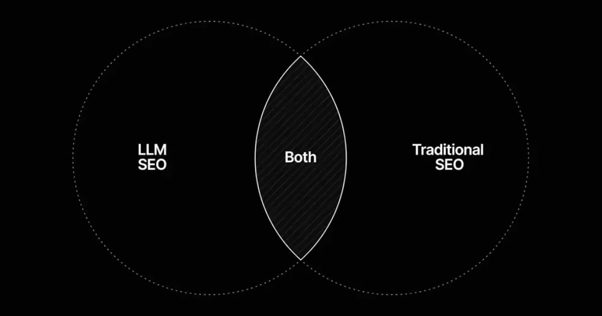 Cover image for the Search Visibility in 2026 article.