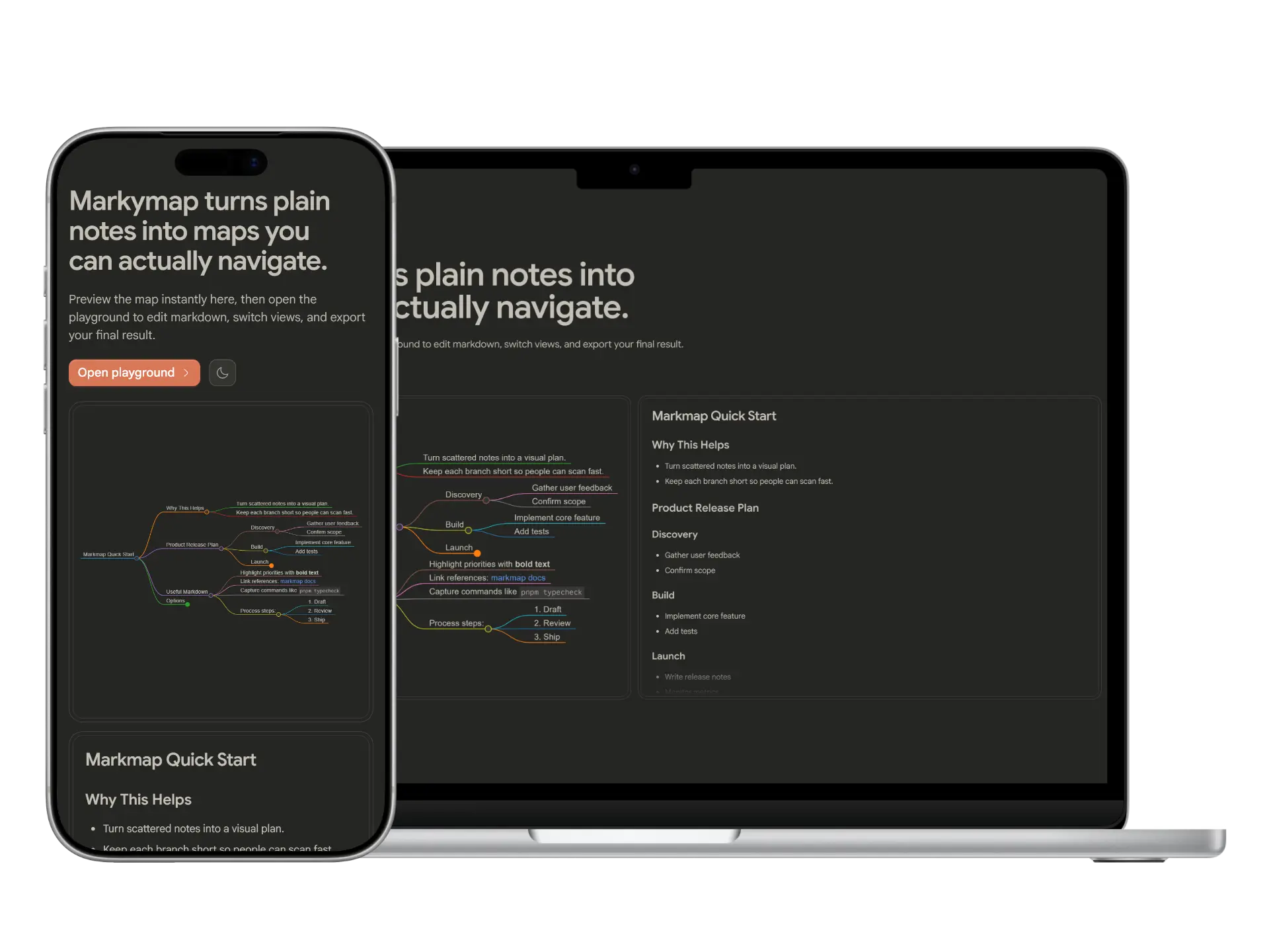 Editor and live mindmap preview for the Markymap Markdown mindmapping app.